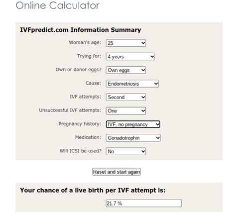 ivf success rate calculator|fertility calculator by age.